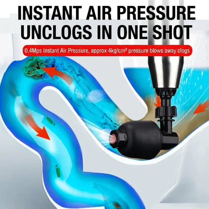 JOYOOH ALL-IN-ONE Professional High-Pressure Drain Blaster JT2– YOUR PARTY SAVER! Premium Alternative to Traditional Plungers – Powerful, Mess-Free Clog Remover for Kitchen & Bathroom