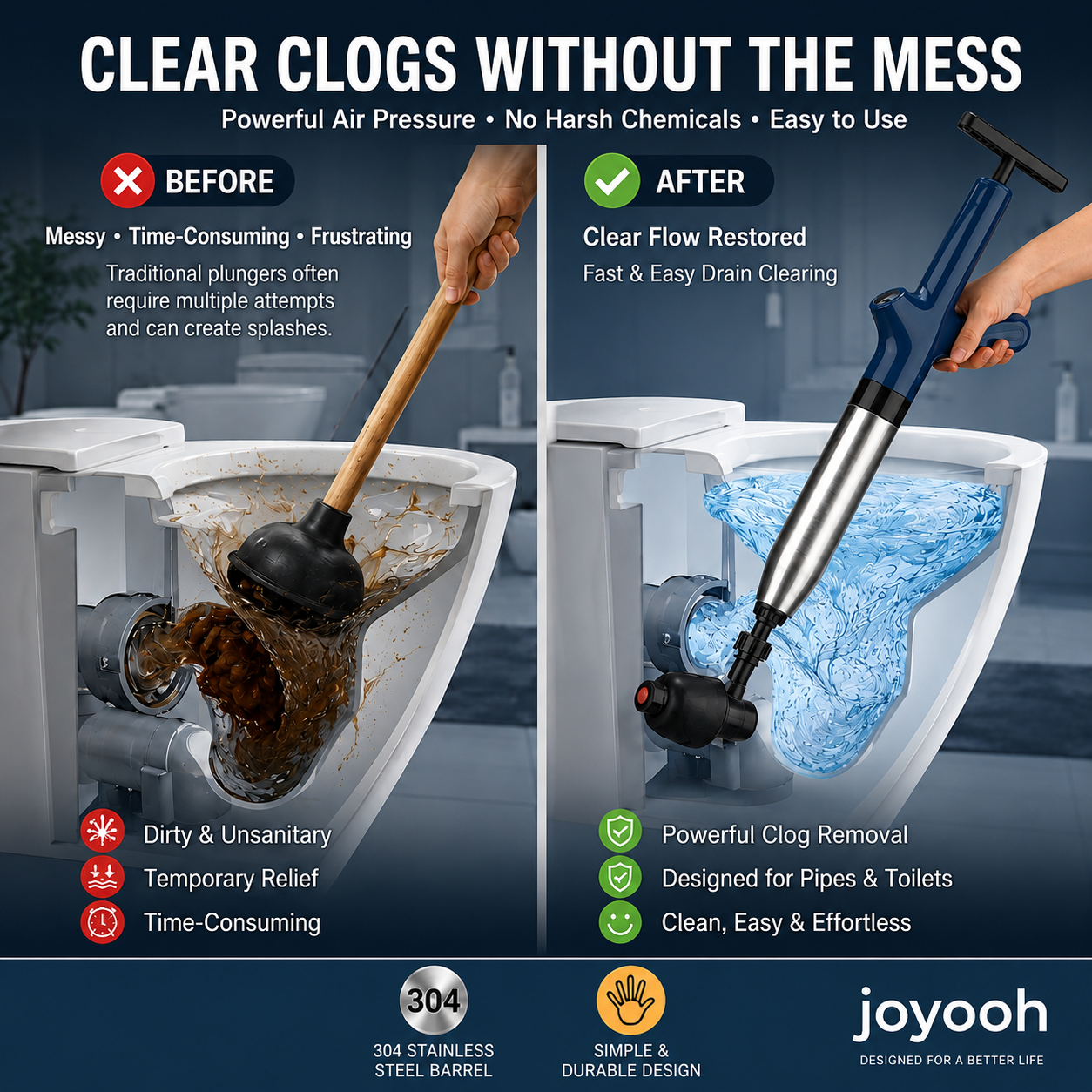 JOYOOH ALL-IN-ONE Professional High-Pressure Drain Blaster JT2– YOUR PARTY SAVER! Premium Alternative to Traditional Plungers – Powerful, Mess-Free Clog Remover for Kitchen & Bathroom