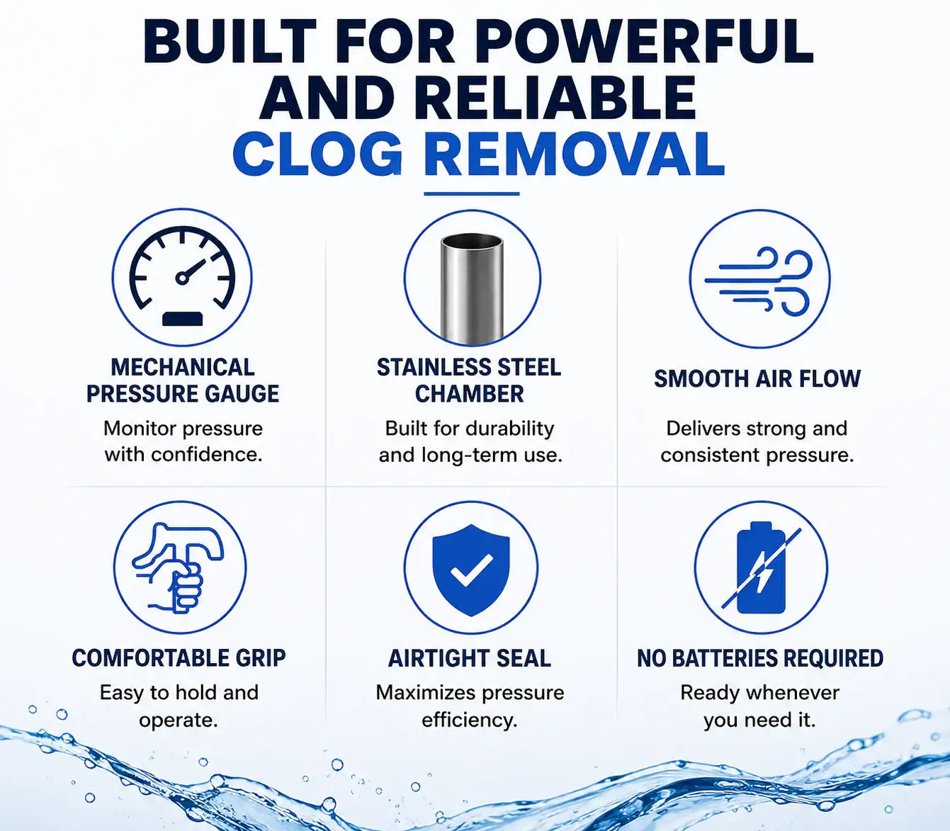JOYOOH Premium High-Pressure Drain Blaster JT1 – all-in-one Powerful Toilet & Sink Unclogger, Instant Air Burst Drain Cleaner Tool for Bathroom, Kitchen & Floor Drains (No Plumber Needed)